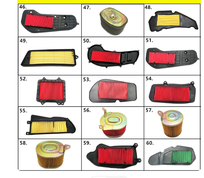 Rubber Cleaner Foam - JOG 50 JOG125 125cc GY6 110
