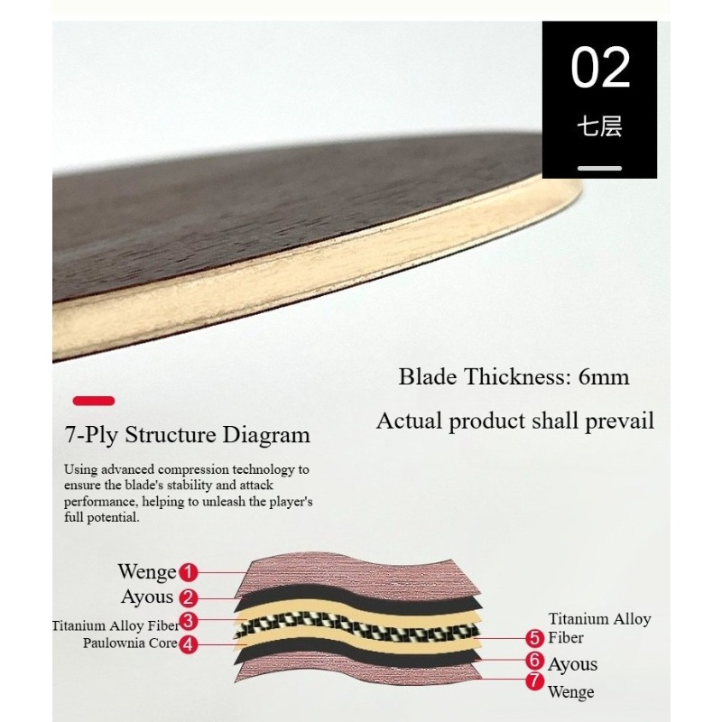 Table Tennis Blade Chinese/Jap - Table Tennis Paddles recension och pris