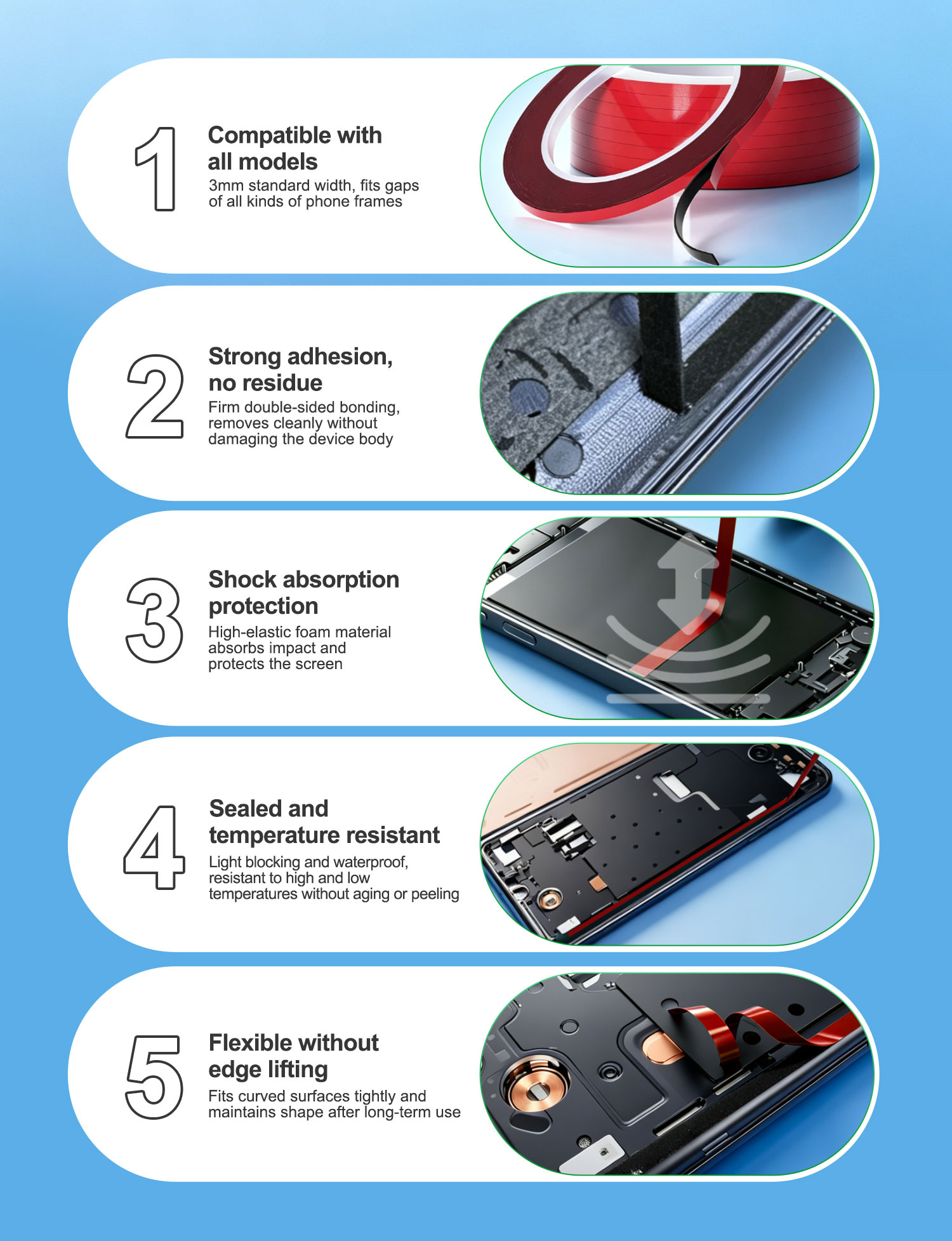 RELIFE HX2 Red Film Black Foam - Rubber Cleaner Foam recension och pris